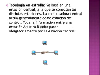  Topologia en estrella: Se basa en una 
estación central, a la que se conectan las 
distintas estaciones. La computadora central 
actúa generalmente como estación de 
control. Toda la información entre una 
estación A y otra B debe pasar 
obligatoriamente por la estación central. 
 