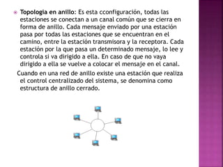  Topologia en anillo: Es esta cconfiguración, todas las 
estaciones se conectan a un canal común que se cierra en 
forma de anillo. Cada mensaje enviado por una estación 
pasa por todas las estaciones que se encuentran en el 
camino, entre la estación transmisora y la receptora. Cada 
estación por la que pasa un determinado mensaje, lo lee y 
controla si va dirigido a ella. En caso de que no vaya 
dirigido a ella se vuelve a colocar el mensaje en el canal. 
Cuando en una red de anillo existe una estación que realiza 
el control centralizado del sistema, se denomina como 
estructura de anillo cerrado. 
 