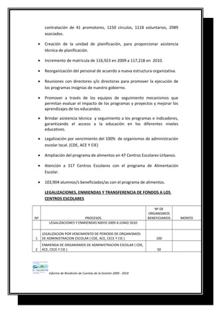 contratación de 41 promotores, 1150 círculos, 1118 voluntarios, 2989
asociados.
• Creación de la unidad de planificación, para proporcionar asistencia
técnica de planificación.
• Incremento de matrícula de 116,923 en 2009 a 117,218 en 2010.
• Reorganización del personal de acuerdo a nueva estructura organizativa.
• Reuniones con directores y/o directoras para promover la ejecución de
los programas insignias de nuestro gobierno.
• Promover a través de los equipos de seguimiento mecanismos que
permitan evaluar el impacto de los programas y proyectos y mejorar los
aprendizajes de los educandos.
• Brindar asistencia técnica y seguimiento a los programas e indicadores,
garantizando el acceso a la educación en los diferentes niveles
educativos.
• Legalización por vencimiento del 100% de organismos de administración
escolar local. (CDE, ACE Y CIE)
• Ampliación del programa de alimentos en 47 Centros Escolares Urbanos.
• Atención a 317 Centros Escolares con el programa de Alimentación
Escolar.
• 103,904 alumnos/s beneficiados/as con el programa de alimentos.
LEGALIZACIONES, ENMIENDAS Y TRANSFERENCIA DE FONDOS A LOS
CENTROS ESCOLARES
Nº PROCESOS
Nº DE
ORGANISMOS
BENEFICIARIOS MONTO
LEGALIZACIONES Y ENMIENDAS MAYO 2009 A JUNIO 2010
1
LEGALIZACION POR VENCIMIENTO DE PERIODO DE ORGANISMOS
DE ADMINISTRACION ESCOLAR ( CDE, ACE, CECE Y CIE ) 100
2
ENMIENDA DE ORGANISMOS DE ADMINISTRACION ESCOLAR ( CDE,
ACE, CECE Y CIE ) 50
Informe de Rendición de Cuentas de la Gestión 2009 - 2010
 