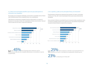 4. ¿Cuáles son los principales beneficios que cree que puede aportar la                       5. En su opinión, ¿cuáles son los principales frenos a la innovación?
innovación a las compañías?
                                                                                              Prácticamente la mitad de las respuestas hacen alusión a la visión a corto plazo
De acuerdo con las respuestas obtenidas, la innovación es percibida como un factor            y el foco en el “día a día” como los principales frenos para innovar dentro de las
claro de diferenciación de las compañías frente a sus competidores.                           compañías.

Cabe destacar la importancia otorgada a factores relacionados con mejorar la
                                                                                              Esta conclusión refuerza la necesidad de que la innovación deba considerarse cómo
posición en el mercado y frente a los competidores, frente a otros factores “internos”
                                                                                              un proceso estratégico dentro de las organizaciones y que además de gestionarla
como la reducción de costes o mejora de la eficiencia.
                                                                                              sea preciso liderarla desde la cúpula de las compañías.




M   ás del 45%             de las respuestas hacen referencia a que la
    innovación permite a las compañías diferenciarse e incrementar su nivel de                U 25%
                                                                                                  n                     de las respuestas entienden que el principal freno a la
                                                                                                  innovación es la visión a corto plazo de la organización mientras que un
competitividad.


                                                                                              23%                se decanta por el “el día a día”




                                                                                         16
 