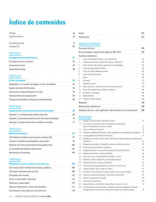 Índice de contenidos
Prólogo	                                                  iv   Notas	                                                                                     125
Agradecimientos	                                          vi   Referencias	                                                                               131

Panorama general	                                          1   Anexo estadístico
Introducción	                                             11
                                                               Guía para el lector	                                                                       140
                                                               Guía de países y clasificación según el IDH, 2012	                                         143
Capítulo 1
                                                               Cuadros estadísticos
El estado del desarrollo humano	                         21
                                                               1	    Índice de Desarrollo Humano y sus componentes	                                        144
El progreso de las naciones	                              23   2	    Tendencias del Índice de Desarrollo Humano, 1980-2012	                                148
Integración social	                                       34   3	    Índice de Desarrollo Humano ajustado por la Desigualdad	                              152
                                                               4	    Índice de Desigualdad de Género	                                                      156
Seguridad humana	                                         38
                                                               5	    Índice de Pobreza Multidimensional	                                                   160
                                                               6	    Control sobre los recursos	                                                           162
Capítulo 2
                                                               7	Salud	                                                                                    166
Un Sur más global	                                       43    8	Educación	                                                                                170

Reequilibrio: un mundo más global, un Sur más global	     43   9	    Integración social	                                                                   174
                                                               10	   Flujos de bienes y servicios en el comercio internacional	                            178
Ímpetu del desarrollo humano	                             49
                                                               11	   Flujos de capitales internacionales y migración	                                      182
Innovación y emprendimiento en el Sur	                    54   12	   Innovación y tecnología	                                                              186
Nuevas formas de cooperación	                             56   13	Medioambiente	                                                                           190

Progreso sostenible en tiempos de incertidumbre	          60   14	   Tendencias poblacionales	                                                             194

                                                               Regiones	198
Capítulo 3                                                     Referencias estadísticas	                                                                  199
Impulsores de una transformación en el desarrollo	       63    Apéndice técnico: nota explicativa sobre el ejercicio de previsiones	                      200
Impulsor 1: un Estado desarrollista proactivo	            66
                                                               Recuadros
Impulsor 2: aprovechamiento de los mercados mundiales	    74
                                                               1.1	 Equidad, macroeconomía y desarrollo humano	                                             22
Impulsor 3: fuerte innovación en políticas sociales	      77
                                                               1.2	 Los recortes a corto plazo tienen consecuencias a largo plazo:
                                                                    tasas de fecundidad en ascenso en África	                                               22
Capítulo 4                                                     1.3	 ¿Cómo se siente ser humano?	                                                            24
                                                               1.4	 Indicadores subjetivos de bienestar: mayor aceptación en las reflexiones y las políticas	28
Mantener el impulso	                                     87
                                                               1.5	 La desigualdad frena el desarrollo humano	                                              31
Prioridades de políticas para países en desarrollo	       87
                                                               1.6	 Calidad de la educación: logros dentro del Programa para la Evaluación Internacional
Construir modelos de demografía y educación	              97        de Alumnos	33

Impacto de la tasa de envejecimiento poblacional	        100   1.7	 Competencias sociales: el desarrollo humano más allá del individuo	                     36
                                                               1.8	 Dimensiones estructurales de la pobreza	                                                37
La necesidad de políticas ambiciosas	                    101
                                                               2.1	 Integración del Sur en la economía mundial y el desarrollo humano	                      44
Aprovechar el momento	                                   102   2.2	 Adquisiciones del Sur de marcas del Norte	                                              48
                                                               2.3	 Lazos que unen: la interdependencia del Norte y el Sur	                                 49
Capítulo 5                                                     2.4	 Teléfonos móviles y Palapa Ring: conectando Indonesia	                                  51
                                                               2.5	 Trabajo decente en un mundo competitivo	                                                53
Gobernanza y asociaciones en una nueva era	              105
                                                               2.6	 El montaje final se paga apenas por encima de un salario bajo	                          54
Una nueva visión mundial de los bienes públicos	         106   2.7	 Trabajo de Brasil, China e India en Zambia	                                             57
Una mejor representación del Sur	                        109   3.1	 La historia y las condiciones iniciales importan, pero no son el destino	               65
Sociedad civil mundial	                                  110   3.2	 ¿Qué es un Estado desarrollista? ¿Tiene que ser autoritario?	                           67
                                                               3.3	 Japón y la cooperación triangular	                                                      68
Hacia un pluralismo coherente	                           112
                                                               3.4	 Inversiones en agricultura	                                                             69
Soberanía responsable	                                   116   3.5	 Europa del Este y Asia Central: donde el Norte se une con el Sur	                       70
Nuevas instituciones, nuevos mecanismos	                 117   3.6	 La Corte Suprema de India emite un veredicto progresista obligando a disponer
                                                                    de lugares en la matrícula para niños desfavorecidos en escuelas privadas	              79
Conclusiones: asociados en una nueva era	                119

viii | INFORME SOBRE DESARROLLO HUMANO 2013
 