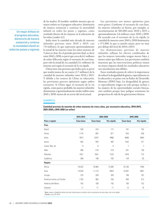 de las madres. El modelo, también muestra que un                                      Las previsiones son menos optimistas para
                                mayor énfasis en el progreso educativo, disminuiría                                otros países. Conforme al escenario de caso base,
                                de manera sustancial y continua la mortalidad                                      las muertes infantiles en Kenia, por ejemplo, se
       Un mayor énfasis en      infantil en todos los países y regiones, como                                      incrementarían de 582.000 entre 2010 y 2015 a
                                resultado directo de las mejoras en la educación de                                aproximadamente 1,6 millones entre 2045 y 2050.
    el progreso educativo,
                                las niñas (cuadro 4.2).                                                            De acuerdo con el escenario de la vía rápida, la
     disminuiría de manera
                                   India tiene la cantidad más elevada de muertes                                  cantidad de muertes entre 2045 y 2050 disminuiría
      sustancial y continua     infantiles previstas entre 2010 y 2015: casi                                       a 371.000, lo que es mucho mejor, pero no muy
   la mortalidad infantil en    7,9  millones, lo que representa aproximadamente                                   por debajo del nivel de 2010 a 2015.
todos los países y regiones     la mitad de las muertes entre los niños menores de                                    Las disminuciones previstas de muertes
                                5 años en Asia. En el período previsto final, es decir                             infantiles reflejan los efectos combinados de
                                entre 2045 y 2050, se prevé que cerca de 6,1 millones                              que las mujeres instruidas tengan menos hijos y
                                de niños fallecerán según el escenario de caso base,                               menos niños que fallecen. Las previsiones también
                                pero solo la mitad de esa cantidad (3,1 millones) de                               muestran que las intervenciones políticas tienen
                                muertes será según el escenario de la vía rápida.                                  un mayor impacto donde los resultados educativos
                                   China tiene más personas que India, pero se prevé                               son inicialmente más débiles.
                                que tendrá menos de un cuarto (1,7 millones) de la                                    Estos resultados ponen de relieve la importancia
                                cantidad de muertes infantiles entre 2010 y 2015.                                  de reducir la desigualdad de género, especialmente en
                                Y debido a los avances de China en educación,                                      la educación y en países con un Índice de Desarrollo
                                las previsiones parecen optimistas según ambos                                     Humano (IDH) bajo. La desigualdad de género
                                escenarios. Si China sigue el escenario de la vía                                  es especialmente trágica no solo porque excluye a
                                rápida, como parece probable, las muertes infantiles                               las mujeres de las oportunidades sociales básicas,
                                disminuirán a aproximadamente medio millón entre                                   sino también porque hace peligrar seriamente las
                                2045 y 2050; menos de un tercio del nivel actual.                                  perspectivas de vida de las generaciones futuras.

                                Cuadro 4.2

                                Cantidad prevista de muertes de niños menores de cinco años, por escenario educativo, 2010-2015,
                                2025-2030 y 2045-2050 (en miles)


                                                                                  2010-2015                           2025-2030                                   2045-2050
                                 País o región                                    Caso base              Caso base              Vía rápida              Caso base        Vía rápida
                                 País
                                 Brasil                                                 328                    224                    177                   161                102
                                 China                                                1716                     897                    871                   625                526
                                 India                                                7872                    6707                   4806                  6096               3064
                                 Kenia                                                  582                    920                    482                  1552                371
                                 Corea, Rep. de                                            9                      8                      9                    7                  7
                                 Malí                                                   488                    519                    318                   541                150
                                 Pakistán                                             1927                    1641                   1225                  1676                773
                                 Sudáfrica                                              288                    198                    165                   134                 93
                                 Región
                                 África                                             16.552                 18.964                  12.095                24.185               7495
                                 Asia                                               15.029                 11.715                    8924                10.561               5681
                                 Europa                                                 276                    209                    204                   196                187
                                 América Latina y el Caribe                           1192                     963                    704                   950                413
                                 América del Norte                                      162                    160                    155                   165                152
                                 Oceanía                                                 11                      11                     11                   12                 10

                                  Nota: véase el Apéndice técnico de este informe para un análisis de los escenarios de caso base y de la vía rápida.
                                  Fuente: Lutz y KC 2013.




90 | INFORME SOBRE DESARROLLO HUMANO 2013
 