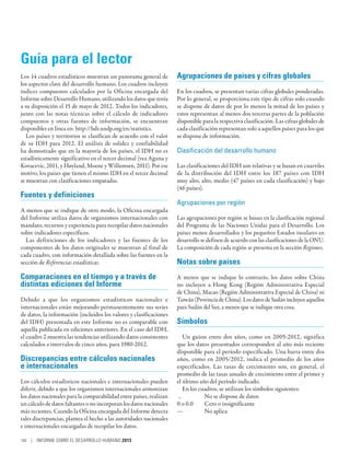 Informe desarrollohumano2013