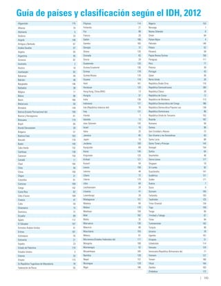 Informe desarrollohumano2013