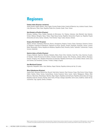 Informe desarrollohumano2013