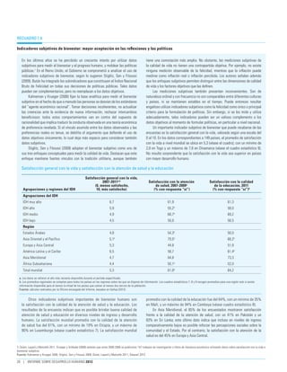 Recuadro 1.4

Indicadores subjetivos de bienestar: mayor aceptación en las reflexiones y las políticas

    En los últimos años se ha percibido un creciente interés por utilizar datos                               tiene una connotación más amplia. No obstante, las mediciones subjetivas de
    subjetivos para medir el bienestar y el progreso humano, y moldear las políticas                          la calidad de vida no tienen una contrapartida objetiva. Por ejemplo, no existe
    públicas.1 En el Reino Unido, el Gobierno se comprometió a analizar el uso de                             ninguna medición observable de la felicidad, mientras que la inflación puede
    indicadores subjetivos de bienestar, según lo sugieren Stiglitz, Sen y Fitoussi                           medirse como inflación real o inflación percibida. Los autores señalan además
    (2009). Bután ha integrado los subindicadores que constituyen el Índice Nacional                          que los enfoques subjetivos permiten distinguir entre las dimensiones de calidad
    Bruto de Felicidad en todas sus decisiones de políticas públicas. Tales datos                             de vida y los factores objetivos que las definen.
    pueden ser complementarios, pero no reemplazan a los datos objetivos.                                          Las mediciones subjetivas también presentan inconvenientes. Son de
         Kahneman y Krueger (2006) fijan la base analítica para medir el bienestar                            naturaleza ordinal y con frecuencia no son comparables entre diferentes culturas
    subjetivo en el hecho de que a menudo las personas se desvían de los estándares                           y países, ni se mantienen estables en el tiempo. Puede entonces resultar
    del “agente económico racional”. Tomar decisiones incoherentes, no actualizar                             engañoso utilizar indicadores subjetivos como la felicidad como único o principal
    las creencias ante la evidencia de nueva información, rechazar intercambios                               criterio para la formulación de políticas. Sin embargo, si se los mide y utiliza
    beneficiosos: todos estos comportamientos van en contra del supuesto de                                   adecuadamente, tales indicadores pueden ser un valioso complemento a los
    racionalidad que implica traducir la conducta observada en una teoría económica                           datos objetivos al momento de formular políticas, en particular a nivel nacional.
    de preferencia revelada. Si el vínculo asumido entre los datos observados y las                                Un importante indicador subjetivo de bienestar que puede recabarse de las
    preferencias reales es tenue, se debilita el argumento que defiende el uso de                             encuestas es la satisfacción general con la vida, valorada según una escala del
    datos objetivos únicamente, lo cual deja más espacio para considerar también                              0 al 10. En los datos correspondientes a 149 países, el promedio de satisfacción
    datos subjetivos.                                                                                         con la vida a nivel mundial se ubica en 5,3 (véase el cuadro), con un mínimo de
         Stiglitz, Sen y Fitoussi (2009) adoptan el bienestar subjetivo como uno de                           2,8 en Togo y un máximo de 7,8 en Dinamarca (véase el cuadro estadístico 9).
    sus tres enfoques conceptuales para medir la calidad de vida. Destacan que este                           No resulta sorprendente que la satisfacción con la vida sea superior en países
    enfoque mantiene fuertes vínculos con la tradición utilitaria, aunque también                             con mayor desarrollo humano.

    Satisfacción general con la vida y satisfacción con la atención de salud y la educación

                                                          Satisfacción general con la vida,
                                                                      2007-2011a,b                              Satisfacción con la atención                         Satisfacción con la calidad
                                                                 (0, menos satisfecho,                              de salud, 2007-2009a                                de la educación, 2011
     Agrupaciones y regiones del IDH                              10, más satisfecho)                              (% con respuesta “sí”)                              (% con respuesta “sí”)b
     Agrupaciones del IDH
     IDH muy alto                                                              6,7                                               61,9                                               61,3
     IDH alto                                                                  5,9                                               55,2b                                              58,0
     IDH medio                                                                 4,9                                               68,7b                                              69,2
     IDH bajo                                                                  4,5                                               50,0                                               56,5
     Región
     Estados Árabes                                                            4,8                                               54,3b                                              50,0
     Asia Oriental y el Pacífico                                               5,1b                                              79,5b                                              68,2b
     Europa y Asia Central                                                     5,3                                               44,8                                               51,8
     América Latina y el Caribe                                                6,5                                               56,7                                               61,4b
     Asia Meridional                                                           4,7                                               64,8                                               73,3
     África Subsahariana                                                       4,4                                               50,1   b
                                                                                                                                                                                    52,0
     Total mundial                                                             5,3                                               61,0b                                              64,2

  a. Los datos se refieren al año más reciente disponible durante el período especificado.
  b. Los promedios regionales se compilan para todos los países en las regiones sobre las que se dispone de información. Los cuadros estadísticos 7, 8 y 9 recogen promedios para una región solo si existe
  información disponible para al menos la mitad de los países que cubran al menos dos tercios de la población.
  Fuente: cálculos realizados por la Oficina encargada del Informe, basados en Gallup (2012).


        Otros indicadores subjetivos importantes de bienestar humano son                                      promedio con la calidad de la educación fue del 64%, con un mínimo de 35%
    la satisfacción con la calidad de la atención de salud y la educación. Los                                en Malí, y un máximo de 94% en Camboya (véase cuadro estadístico 8).
    resultados de la encuesta indican que es posible brindar buena calidad de                                      En Asia Meridional, el 65% de los encuestados mostraron satisfacción
    atención de salud y educación en diversos niveles de ingreso y desarrollo                                 frente a la calidad de la atención de salud, con un 41% en Pakistán y un
    humano. La satisfacción mundial promedio con la calidad de la atención                                    83% en Sri Lanka; este último dato indica que incluso en niveles de ingreso
    de salud fue del 61%, con un mínimo de 19% en Etiopía, y un máximo de                                     comparativamente bajos es posible reforzar las percepciones sociales sobre la
    90% en Luxemburgo (véase cuadro estadístico 7). La satisfacción mundial                                   comunidad y el Estado. Por el contrario, la satisfacción con la atención de la
                                                                                                              salud es del 45% en Europa y Asia Central.

1. Dolan, Layard y Metcalfe 2011. Krueger y Schkade (2008) señalan que entre 2000-2006 se publicaron 157 trabajos de investigación y libros de literatura económica utilizando datos sobre satisfacción con la vida o
bienestar subjetivo.
Fuente: Kahneman y Krueger 2006; Stiglitz, Sen y Fitoussi 2009; Dolan, Layard y Metcalfe 2011; Stewart 2013.

28 | INFORME SOBRE DESARROLLO HUMANO 2013
 