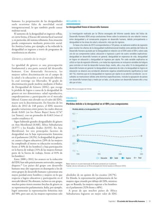 humano. La perpetuación de las desigualdades               recuadro 1.5
suele ocasionar falta de movilidad social
intergeneracional, lo que también puede causar             La desigualdad frena el desarrollo humano
malestar social.
   El aumento de la desigualdad en ingresos refleja,           La investigación realizada por la Oficina encargada del Informe usando datos del Índice de
en cierta forma, el fracaso del sistema fiscal nacional        Desarrollo Humano (IDH) arroja conclusiones firmes sobre la existencia de una relación inversa
y, en particular, del sistema tributario. Esta situación       entre desigualdad y el consecuente progreso en desarrollo humano, debido principalmente a
puede compensarse mediante protección social.                  desigualdad en las áreas de salud y educación, más que de ingresos.
                                                                     En base a los datos de 2012 correspondientes a 132 países, se realizaron análisis de regresión
En América Latina, por ejemplo, se ha reducido la
                                                               para mostrar los efectos de la desigualdad multidimensional (medida como pérdida del Índice de
desigualdad en ingresos a través de programas de
                                                               Desarrollo Humano ajustado por la Desigualdad en relación con el IDH) sobre el IDH y sobre cada
transferencia en efectivo.                                     uno de sus componentes (salud, educación e ingresos) a partir de cuatro variables explicativas:
                                                               desigualdad en desarrollo humano en general, desigualdad en esperanza de vida, desigualdad
Género y estado de la mujer                                    en logros en educación y desigualdad en ingresos per cápita. Por cada variable explicativa se
                                                               utilizó un tipo de regresión diferente, y en todas las regresiones se incluyeron variables de holgura
La igualdad de género es una preocupación                      para controlar el nivel de desarrollo humano (bajo, medio, alto y muy alto). En la desigualdad en
fundamental y una parte esencial del desarrollo                desarrollo humano en general, la desigualdad en esperanza de vida y la desigualdad en logros en
humano. Con demasiada frecuencia, las                          educación se observó una correlación altamente negativa estadísticamente significativa (a nivel
mujeres sufren discriminación en el campo de                   del 1%), mientras que en la desigualdad en ingresos per cápita no se advirtió correlación. Los re-
la salud y la educación o en el mercado laboral,               sultados se mantuvieron sólidos ante distintas especificaciones, incluida la agrupación de países
                                                               con desarrollo humano bajo y medio por un lado, y la de países con desarrollo humano alto y muy
lo cual restringe sus libertades. El grado de
                                                               alto por el otro.
discriminación puede medirse mediante el Índice
de Desigualdad de Género (IDG), que recoge
                                                           Fuente: Oficina encargada del Informe.
la pérdida de logros a causa de la desigualdad de
género en tres dimensiones: salud reproductiva,
empoderamiento y participación en el mercado
                                                           Figura 1.5
laboral. Cuanto más elevado sea el valor del IDG,
mayor será la discriminación. En función de los            Pérdidas debido a la desigualdad en el IDH y sus componentes
datos de 2012 de 148 países, el IDG muestra
grandes variaciones entre países, las cuales abarcan                Pérdida debido a la desigualdad (%)
desde 0,045 (en los Países Bajos) hasta 0,747
                                                                    42,5
(en Yemen), con un promedio de 0,463 (véase el
cuadro estadístico 4).
   Sigue habiendo grandes desigualdades de género                   37,5
en Asia Meridional (0,568), África Subsahariana
(0,577) y los Estados Árabes (0,555). En Asia                       32,5
Meridional, los tres principales factores de
desigualdad son la baja representación femenina
                                                                    27,5
en el parlamento (18,5%), la desigualdad de género
en cuanto a logros educativos (28% de las mujeres
ha completado al menos su educación secundaria,                     22,5
frente al 50% de los hombres) y baja participación
en la fuerza de trabajo (31% de las mujeres forman                  17,5
parte de la fuerza de trabajo, frente al 81% de                            1990                            1995                              2000                      2005
los hombres).
                                                                                                                  Educación          Salud                 Ingreso   Total
   Entre 2000 y 2012, los avances en la reducción
del IDG han sido prácticamente universales, aunque         Nota: basado en un panel balanceado de 66 países ponderado por la población.
dispares.36 Los países del grupo con desarrollo            Fuente: cálculos realizados por la Oficina encargada del Informe basados en Milanovi´ (2010).
                                                                                                                                               c
humano muy alto superaron en desempeño a los de
otros grupos de desarrollo humano y presentan una
mayor paridad entre hombres y mujeres en lo que            alrededor de un quinto de los escaños (20,7%).
respecta a logros educativos y participación en el         En Irlanda, la representación parlamentaria de las
mercado laboral. No obstante, incluso en este grupo,       mujeres sigue estando por debajo del 20%, mientras
muchos países tienen enormes brechas de género en          que en Ruanda, las mujeres superan a los hombres
su representación parlamentaria. Italia, por ejemplo,      en el parlamento (52% frente a 48%).
logró aumentar la representación femenina más                 A pesar de que muchos países de África
del 50%, pero aun así, las mujeres representan solo        Subsahariana lograron un mejor valor de IDG

                                                                                                                              Capítulo 1  El estado del desarrollo humano | 31
 