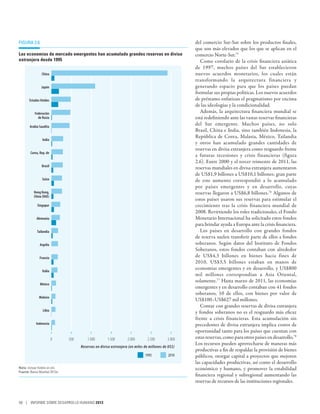 Figura 2.6                                                                                         del comercio Sur-Sur sobre los productos finales,
                                                                                                   que son más elevados que los que se aplican en el
Las economías de mercado emergentes han acumulado grandes reservas en divisa                       comercio Norte-Sur.75
extranjera desde 1995                                                                                 Como corolario de la crisis financiera asiática
                                                                                                   de 1997, muchos países del Sur establecieron
                China                                                                              nuevos acuerdos monetarios, los cuales están
                                                                                                   transformando la arquitectura financiera y
                Japón                                                                              generando espacio para que los países puedan
                                                                                                   formular sus propias políticas. Los nuevos acuerdos
       Estados Unidos                                                                              de préstamo enfatizan el pragmatismo por encima
                                                                                                   de las ideologías y la condicionalidad.
           Federación                                                                                 Además, la arquitectura financiera mundial se
             de Rusia                                                                              está redefiniendo ante las vastas reservas financieras
       Arabia Saudita
                                                                                                   del Sur emergente. Muchos países, no solo
                                                                                                   Brasil, China e India, sino también Indonesia, la
                                                                                                   República de Corea, Malasia, México, Tailandia
                India
                                                                                                   y otros han acumulado grandes cantidades de
                                                                                                   reservas en divisa extranjera como resguardo frente
        Corea, Rep. de
                                                                                                   a futuras recesiones y crisis financieras (figura
                                                                                                   2.6). Entre 2000 y el tercer trimestre de 2011, las
                Brasil
                                                                                                   reservas mundiales en divisa extranjera aumentaron
                                                                                                   de US$1,9 billones a US$10,1 billones; gran parte
                Suiza                                                                              de este aumento correspondió a lo acumulado
                                                                                                   por países emergentes y en desarrollo, cuyas
          Hong Kong,                                                                               reservas llegaron a US$6,8 billones.76 Algunos de
          China (RAE)
                                                                                                   estos países usaron sus reservas para estimular el
             Singapur                                                                              crecimiento tras la crisis financiera mundial de
                                                                                                   2008. Revirtiendo los roles tradicionales, el Fondo
            Alemania                                                                               Monetario Internacional ha solicitado estos fondos
                                                                                                   para brindar ayuda a Europa ante la crisis financiera.
            Tailandia                                                                                 Los países en desarrollo con grandes fondos
                                                                                                   de reserva suelen transferir parte de ellos a fondos
              Argelia                                                                              soberanos. Según datos del Instituto de Fondos
                                                                                                   Soberanos, estos fondos contaban con alrededor
              Francia                                                                              de US$4,3 billones en bienes hacia fines de
                                                                                                   2010, US$3,5 billones estaban en manos de
                Italia
                                                                                                   economías emergentes y en desarrollo, y US$800
                                                                                                   mil millones correspondían a Asia Oriental,
                                                                                                   solamente.77 Hasta marzo de 2011, las economías
               México
                                                                                                   emergentes y en desarrollo contaban con 41 fondos
                                                                                                   soberanos, 10 de ellos, con bienes por valor de
              Malasia
                                                                                                   US$100–US$627 mil millones.
                                                                                                      Contar con grandes reservas de divisa extranjera
                 Libia
                                                                                                   y fondos soberanos no es el resguardo más eficaz
                                                                                                   frente a crisis financieras. Esta acumulación sin
            Indonesia                                                                              precedentes de divisa extranjera implica costos de
                                                                                                   oportunidad tanto para los países que cuentan con
                         0     500       1.000       1.500        2.000       2.500        3.000   estas reservas, como para otros países en desarrollo.78
                                                                                                   Los recursos pueden aprovecharse de maneras más
                                     Reservas en divisa extranjera (en miles de millones de US$)
                                                                                                   productivas a fin de respaldar la provisión de bienes
                                                                             1995          2010    públicos, otorgar capital a proyectos que mejoren
                                                                                                   las capacidades productivas, así como el desarrollo
Nota: incluye fondos en oro.                                                                       económico y humano, y promover la estabilidad
Fuente: Banco Mundial 2012a.
                                                                                                   financiera regional y subregional aumentando las
                                                                                                   reservas de recursos de las instituciones regionales.



58 | INFORME SOBRE DESARROLLO HUMANO 2013
 