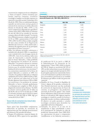 incrementó las competencias de sus trabajadores          CUADRO 3.2
   y firmas al requerir a firmas extranjeras que
   fundan empresas conjuntas, transfieran                   Porcentaje de exportaciones mundiales de bienes y servicios de los países de
   tecnología o cumplan con elevados requisitos en          desarrollo humano alto, 1985-1990 y 2005-2010 (%)
   materia de contenido nacional. A principios de la
   década de 1990, China ya estaba preparada para           País                                                  1985–1990                      2000–2010
   expandir sus interacciones externas, gracias al
                                                            Bangladés                                                 0,042                        0,089
   aumento de las inversiones en salud y educación
   durante las décadas de 1960 y 1970, y a las              Brasil                                                    0,946                        1,123
   nuevas competencias adquiridas por agricultores          Chile                                                     0,232                        0,420
   y firmas. Entre 1993 y 1996, China era el destino
                                                            China                                                     1,267                        8,132
   de más del 10% de las entradas de inversión
   extranjera directa de todo el mundo.63 La relación       Ghana                                                     0,029                        0,041
   de su PIB prácticamente se duplicó, pasando del          India                                                     0,519                        1,609
   21,7% en 1980 a prácticamente el 42% entre
                                                            Indonesia                                                 0,624                        0,803
   1993 y 1994. En 2011, China ya había cumplido
   10 años como miembro de la Organización                  Malasia                                                   0,685                        1,197
   Mundial del Comercio y había desbancado a                Mauricio                                                  0,038                        0,027
   Alemania del segundo puesto de los principales           Tailandia                                                 0,565                        1,095
   exportadores de bienes y servicios.64
•	 India. Las reformas nacionales comenzaron a              Túnez                                                     0,116                        0,118
   mediados de la década de 1980 y se expandieron           Turquía                                                   0,449                        0,852
   como resultado de la crisis de pagos externa de
                                                             Nota: los valores son promedios para los períodos 1985-1990 y 2005-2010.
   1990-1991. Antes de las reformas, India tenía             Fuente: Banco Mundial 2012a.
   cupos de importación y aranceles elevados
   para los bienes fabricados, y había prohibido
   las importaciones de productos de consumo                   de producción de la era previa a 1980 de
   fabricados.65 Las primeras reformas se centraron            la industrialización de sustitución de las
   en el desmantelamiento de los sistemas de                   importaciones.69 Entre 1990 y 2010, la relación
   licencias para la actividad industrial y en la              del PIB de Turquía se incrementó del 32% al
   finalización de las restricciones a las inversiones.66      48%; un salto sustancial para un país de medianos
   Las restricciones cuantitativas de los bienes de            ingresos con un gran mercado nacional. En 2011
   capital fabricados se anularon en 1993. Los                 las principales exportaciones (automóviles, hierro,
   aranceles a los productos fabricados se redujeron           acero, electrodomésticos y productos electrónicos
   rápidamente del 76,3% en 1990 al 42,9% en 1992,             para consumidores) provinieron en su totalidad
   pero se aplicaron más reducciones en las dos                de industrias que habían crecido con protección
   décadas siguientes hasta alcanzar el 8% en 2009.            comercial.
   Las restricciones a los productos de consumo             •	 República de Corea. Cuando la República de
   fabricados se fueron retirando gradualmente                 Corea y algunas de las grandes economías de
   y se eliminaron por completo en 2001, 10 años               Asia Oriental atravesaron una fase moderada
   después del comienzo de las reformas.67 En 2010,            de sustitución de importaciones de bienes de                             Varios países
   la relación comercio-producción de India era                consumo, no protegieron a los productores                                han desarrollado
   del 46,3%; solo un 15,7% más alta que en 1990.              nacionales de bienes de capital.70 Aun cuando                            competencias industriales
   La inversión extranjera directa alcanzó su punto            fueron ambivalentes sobre la inversión extranjera
                                                                                                                                        en períodos de sustitución
   máximo de 3,6% del PIB en 2008, algo por                    directa en la década de 1980, eligieron importar
   encima del 0,1% de 1990.68                                  tecnología en virtud de acuerdos de licencia y                           de importaciones que han
                                                               desarrollar vínculos con firmas multinacionales.                         utilizado posteriormente
Desarrollo de competencias industriales                        El objetivo era pedir prestadas y asimilar                               para abastecer a los
para mercados mundiales                                        tecnologías extranjeras para desarrollar las                             mercados del exterior
                                                               capacidades autóctonas a largo plazo.
Varios países han desarrollado competencias                 •	 Tailandia. Su proeza en el área de la
industriales en períodos de sustitución de                     manufactura se sigue consolidando a través
importaciones que han utilizado posteriormente                 de la participación de Tailandia en redes de
para abastecer a los mercados del exterior.                    producción internacionales. Entre 2009-2010,
•	 Turquía. El rendimiento comercial después de                sus exportaciones de piezas y componentes
   la década de 1980 se apoyó en las capacidades               (notablemente en las industrias automotriz y

                                                                                                 Capítulo 3  Impulsores de una transformación en el desarrollo   | 75
 