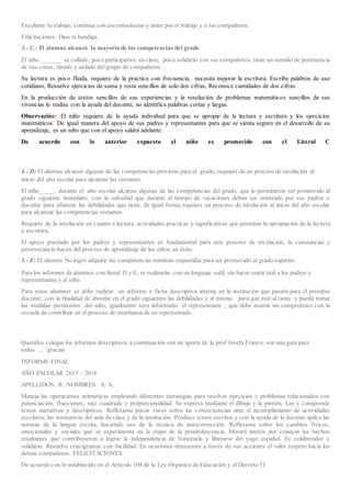 Excelente tu trabajo, continua con ese entusiasmo y amor por el trabajo y a tus compañeros.
Felicitaciones. Dios te bendiga.
3.- C.: El alumno alcanzó la mayoría de las competencias del grado
El niño_______ es callado, poco participativo en clase, poco solidario con sus compañeros, tiene un sentido de pertenencia
de sus cosas, timido y aislado del grupo de compañeros.
Su lectura es poco fluida, requiere de la practica con frecuencia, necesita mejorar la escritura. Escribe palabras de uso
cotidiano, Resuelve ejercicios de suma y resta sencillos de solo dos cifras, Reconoce cantidades de dos cifras.
En la producción de textos sencillos de sus experiencias y la resolución de problemas matemáticos sencillos de sus
vivencias lo realiza con la ayuda del docente, no identifica palabras cortas y largas.
Observación: El niño requiere de la ayuda individual para que se apropie de la lectura y escritura y los ejercicios
matemáticos. De igual manera del apoyo de sus padres y representantes para que se sienta seguro en el desarrollo de su
aprendizaje, es un niño que con el apoyo saldrá adelante.
De acuerdo con lo anterior expuesto el niño es promovido con el Literal C
4.- D: El alumno alcanzó algunas de las competencias previstas para el grado, requiere de un proceso de nivelación al
inicio del año escolar para alcanzar las restantes.
El niño_____, durante el año escolar alcanzo algunas de las competencias del grado, que le permitieron ser promovido al
grado siguiente inmediato, con la salvedad que durante el tiempo de vacaciones deben ser orientado por sus padres o
docente para afianzar las debilidades que tiene, de igual forma requiere un proceso de nivelación al inicio del año escolar
para alcanzar las competencias restantes.
Requiere de la nivelación en cuanto a lectura, actividades practicas y significativas que permitan la apropiación de la lectura
y escritura.
El apoyo prestado por los padres y representantes es fundamental para este proceso de nivelación, la constancias y
perseverancia hacen del proceso de aprendizaje de los niños un éxito.
5.- E: El alumno No logró adquirir las competencias mínimas requeridas para ser promovido al grado superior.
Para los informes de alumnos con literal D y E, se realizarán con un lenguaje sutil, sin hacer sentir mal a los padres y
representantes y al niño.
Para estos alumnos se debe realizar un informe o ficha descriptiva interna en la institución que pasará para el próximo
docente, con la finalidad de abordar en el grado siguientes las debilidades y al mismo para que esté al tanto y pueda tomar
las medidas pertinentes del niño, igualmente sera informado el representante , que debe asumir un compromiso con la
escuela de contribuir en el proceso de enseñanza de su representado.
Queridos colegas los informes descriptivos a continuación son un aporte de la prof Josefa Franco, son una guía para
todos … gracias
INFORME FINAL
AÑO ESCOLAR 2015 – 2016
APELLIDOS: R . NOMBRES: A. A.
Maneja las operaciones aritméticas empleando diferentes estrategias para resolver ejercicios y problemas relacionados con
potenciación, fracciones, raíz cuadrada y proporcionalidad. Se expresa mediante el dibujo y la pintura. Lee y comprende
textos narrativos y descriptivos. Reflexiona pocas veces sobre las consecuencias ante el incumplimiento de actividades
escolares, las normativas del aula de clase y de la institución. Produce textos escritos y con la ayuda de la docente aplica las
normas de la lengua escrita, haciendo uso de la técnica de autocorrección. Reflexiona sobre los cambios físicos,
emocionales y sociales que se experimenta en la etapa de la preadolescencia. Mostró interés por conocer los hechos
resaltantes que contribuyeron a lograr la independencia de Venezuela y liberarse del yugo español. Es colaborador y
solidario. Resuelve crucigramas con facilidad. En ocasiones demuestra a través de sus acciones el valor respeto hacia los
demás compañeros. FELICITACIONES.
De acuerdo con lo establecido en el Artículo 108 de la Ley Orgánica de Educación y el Decreto 31.
 