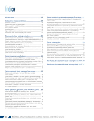 02 Estadísticas de los principales sectores económicos financiados por el Sistema Bancario
Índice
Presentación............................................................ 03
Indicadores macroeconómicos................................. 04
Crecimiento económico............................................................................................04
Producto Interno Bruto (PIB) términos reales............................................................04
Índice mensual de la actividad económica...............................................................05
Tipo de cambio de referencia...................................................................................06
Ritmo inflacionario...................................................................................................06
Ingreso de divisas por remesas familiares.................................................................07
Exportaciones (FOB), importaciones (CIF) y saldo comercial.....................................07
Financiamiento al sector productivo,......................... 08
Sistema bancario, cartera de créditos por actividad económica...............................08
Sistema bancario,estructura de la cartera de créditos por actividad económica (%)....09
Evolución de la cartera de créditos y pib nominal trimestral.....................................09
Cartera de créditos, actividades económicas más importantes y
con mayor crecimiento interanual (%)......................................................................10
Cartera de créditos por tipo de moneda y pib nominal.............................................10
Sistema bancario, cartera de créditos bruta ............................................................11
Cartera de créditos por agrupación...........................................................................11
Sistema bancario, créditos empresariales mayores...................................................12
Crédito bancario al sector privado/PIB (%)...............................................................12
Sector industria manufacturera................................. 13
Sector industria manufacturera, PIB trimestral nominal y cartera de créditos ...........13
Sector industria manufacturera, PIB anual y participación porcentual.......................13
Sector industria manufacturera,profundización financiera (cartera de créditos / PIB).......14
Sistema bancario, cartera de créditos industria manufacturera................................14
Sistema bancario, sector industria manufacturera, saldos de préstamos y
descuentos a agosto de cada año............................................................................15
Industria manufacturera, índice mensual de la actividad económica........................15
Sector comercio al por mayor y al por menor...............16
Sector comercio al por mayor y al por menor,PIB trimestral nominal y
cartera de créditos..........................................................................................................16
Sector comercio al por mayor y al por menor,PIB anual y participación porcentual.......16
Sector comercio al por mayor y al por menor,profundización financiera (cartera / PIB)....17
Sistema bancario,cartera de créditos comercio al por mayor y al por menor................17
Sistema bancario,sector comercio al por mayor y al por menor,saldos de préstamos y
descuentos a agosto de cada año..................................................................................18
Sector comercio al por mayor y al por menor,índice mensual
de la actividad económica..............................................................................................18
Sectoragricultura,ganadería,caza,silviculturaypesca.....19
Sector agricultura, ganadería, caza, silvicultura y pesca, PIB anual y
participación porcentual...........................................................................................19
Sector agricultura, ganadería, caza, silvicultura y pesca, profundización financiera
(cartera / PIB)..........................................................................................................19
Sector agricultura, ganadería, caza, silvicultura y pesca, profundización financiera
(cartera / PIB)..........................................................................................................20
Sistema bancario,cartera de créditos agricultura,ganadería,caza,silvicultura y pesca.....20
Sistema bancario, sector agricultura, ganadería, caza, silvicultura y pesca, saldos de
préstamos y descuentos a agosto de cada año.........................................................21
Sector agricultura, ganadería, caza, silvicultura y pesca, índice mensual
de la actividad económica........................................................................................21
Sectorsuministrodeelectricidadycaptacióndeagua....22
Sector suministro de electricidad y captación de agua, PIB trimestral nominal y
cartera de créditos...................................................................................................22
Sector suministro de electricidad y captación de agua, PIB anual y
participación porcentual...........................................................................................22
Sector suministro de electricidad y captación de agua, profundización financiera
(cartera / PIB)..........................................................................................................23
Sistema bancario,cartera de créditos suministro de electricidad y captación de agua......23
Sistema bancario, sector suministro de electricidad y captación de agua,
saldos de préstamos y descuentos a agosto de cada año.........................................24
Sector suministro de electricidad y captación de agua, índice mensual
de la actividad económica........................................................................................24
Crecimiento del PIB real y del consumo de energía ..................................................25
Evolución de la demanda de energía eléctrica..........................................................25
Sector construcción.................................................. 26
Sector construcción, PIB trimestral nominal y cartera de créditos ............................26
Sector construcción, PIB anual y participación porcentual........................................26
Sector construcción, profundización financiera (cartera / PIB).................................27
Sistema bancario, cartera de créditos construcción..................................................27
Sistema bancario, sector construcción, saldos de préstamos y descuentos
a agosto de cada año...............................................................................................28
Sector construcción, índice mensual de la actividad económica...............................28
Sistema bancario,préstamos hipotecarios para vivienda y cédulas hipotecarias FHA........29
Sistema bancario,estructura de la cartera hipotecaria para vivienda y cédulas FHA.....29
Resultados de las entrevistas al sector privado 2014.30
Resultados de las entrevistas al sector privado 2015.32
INFORME 91-2016
 