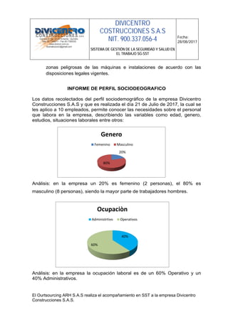 DIVICENTRO
COSTRUCCIONES S.A.S
NIT. 900.337.056-4
SISTEMA DE GESTIÓN DE LA SEGURIDAD Y SALUD EN
EL TRABAJO SG-SST
Fecha:
28/08/2017
El Ourtsourcing ARH S.A.S realiza el acompañamiento en SST a la empresa Divicentro
Construcciones S.A.S.
zonas peligrosas de las máquinas e instalaciones de acuerdo con las
disposiciones legales vigentes.
INFORME DE PERFIL SOCIODEOGRAFICO
Los datos recolectados del perfil sociodemográfico de la empresa Divicentro
Construcciones S.A.S y que es realizada el día 21 de Julio de 2017, la cual se
les aplico a 10 empleados, permite conocer las necesidades sobre el personal
que labora en la empresa, describiendo las variables como edad, genero,
estudios, situaciones laborales entre otros:
Análisis: en la empresa un 20% es femenino (2 personas), el 80% es
masculino (8 personas), siendo la mayor parte de trabajadores hombres.
Análisis: en la empresa la ocupación laboral es de un 60% Operativo y un
40% Administrativos.
40%
60%
Ocupaciòn
Administrtivo Operativos
20%
80%
Genero
Femenino Masculino
 