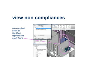 view non compliances
non compliant
doors all
identified,
reported and
easily found
 
