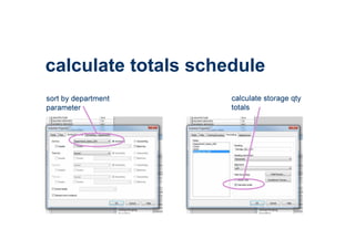 calculate totals schedule
sort by department
parameter
calculate storage qty
totals
 