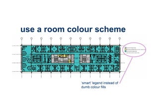 use a room colour scheme
‘smart’ legend instead of
dumb colour fills
 