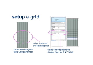 only this section
will have graphics
curtain wall with grids
setup using array tool
setup a grid
create shared parameters
...