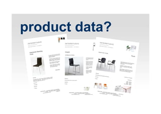 product data?
 