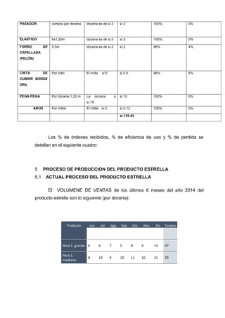Los % de órdenes recibidos, % de eficiencia de uso y % de perdida se
detallan en el siguiente cuadro:
PROCESO DE PRODUCCION DEL PRODUCTO ESTRELLA5
ACTUAL PROCESO DEL PRODUCTO ESTRELLA5.1
El VOLUMENE DE VENTAS de los últimos 6 meses del año 2014 del
producto estrella son lo siguiente (por docena):
Producto Jun Jul Ago Sep Oct Nov Dic Totales
Mod 1. grande 6 6 7 5 8 9 14 57
Mod 1.
mediano
8 10 9 10 11 10 15 73
PASADOR compra por docena docena es de s/.3 s/.3 100% 0%
ELASTICO 6x1.20m docena es de s/.3 s/.3 100% 0%
FORRO DE
CAPELLADA
(PELÓN)
0.5m docena es de s/.2 s/.2 96% 4%
CINTA DE
CUBRIR BORDE
DRIL
Por rollo El rrollo s/.5 s/.0.5 96% 4%
PEGA PEGA Por docena 1.20 m La docena a
s/.10
s/.10 100% 0%
AROS Por millar El millar s/.5 s/.0.12 100% 0%
s/.155.45
 