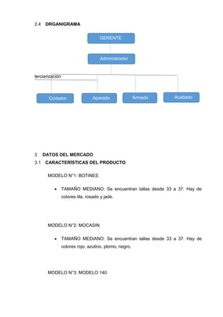 ORGANIGRAMA2.4
terciarización
DATOS DEL MERCADO3
CARACTERÍSTICAS DEL PRODUCTO3.1
MODELO N°1: BOTINES
 TAMAÑO MEDIANO: Se encuentran tallas desde 33 a 37. Hay de
colores lila, rosado y jade.
MODELO N°2: MOCASIN
 TAMAÑO MEDIANO: Se encuentran tallas desde 33 a 37. Hay de
colores rojo, azulino, plomo, negro.
MODELO N°3: MODELO 140
GERENTE
Administrador
AcabadoArmadoCortador Aparado
 