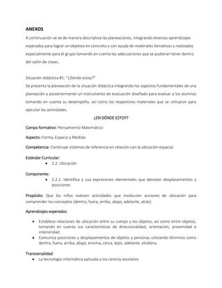 ANEXOS
A continuación se ve de manera descriptiva las planeaciones, integrando diversos aprendizajes
esperados para lograr un objetivo en concreto y con ayuda de materiales llamativos y realizados
especialmente para el grupo tomando en cuenta las adecuaciones que se pudieran tener dentro
del salón de clases.
Situación didáctica #1: “¿Dónde estoy?”
Se presenta la planeación de la situación didáctica integrando los aspectos fundamentales de una
planeación y posteriormente un instrumento de evaluación diseñado para evaluar a los alumnos
tomando en cuenta su desempeño, así como los respectivos materiales que se utilizaron para
ejecutar las actividades.
¿EN DÓNDE ESTOY?
Campo formativo: Pensamiento Matemático
Aspecto: Forma, Espacio y Medida
Competencia: Construye sistemas de referencia en relación con la ubicación espacial.
Estándar Curricular:
 2.2. Ubicación
Componente:
 2.2.1. Identifica y usa expresiones elementales que denotan desplazamientos y
posiciones.
Propósito: Que los niños realicen actividades que involucren acciones de ubicación para
comprender los conceptos (dentro, fuera, arriba, abajo, adelante, atrás)
Aprendizajes esperados:
 Establece relaciones de ubicación entre su cuerpo y los objetos, así como entre objetos,
tomando en cuenta sus características de direccionalidad, orientación, proximidad e
interioridad.
 Comunica posiciones y desplazamientos de objetos y personas utilizando términos como
dentro, fuera, arriba, abajo, encima, cerca, lejos, adelante, etcétera.
Transversalidad:
 La tecnología informática aplicada a los centros escolares
 