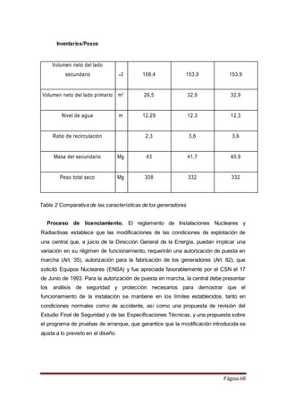 Página 68
Inventarios/Pesos
Volumen neto del lado
secundario m3 168,4 153,9 153,9
Volumen neto del lado primario m3
26,5 32,9 32,9
Nivel de agua m 12,29 12,3 12,3
Ratio de recirculación 2,3 3,6 3,6
Masa del secundario Mg 43 41,7 40,9
Peso total seco Mg 308 332 332
Tabla 2 Comparativa de las características de los generadores
Proceso de licenciamiento. El reglamento de Instalaciones Nucleares y
Radiactivas establece que las modificaciones de las condiciones de explotación de
una central que, a juicio de la Dirección General de la Energía, puedan implicar una
variación en su régimen de funcionamiento, requerirán una autorización de puesta en
marcha (Art. 35), autorización para la fabricación de los generadores (Art. 82), que
solicitó Equipos Nucleares (ENSA) y fue apreciada favorablemente por el CSN el 17
de Junio de 1993. Para la autorización de puesta en marcha, la central debe presentar
los análisis de seguridad y protección necesarios para demostrar que el
funcionamiento de la instalación se mantiene en los límites establecidos, tanto en
condiciones normales como de accidente, así como una propuesta de revisión del
Estudio Final de Seguridad y de las Especificaciones Técnicas, y una propuesta sobre
el programa de pruebas de arranque, que garantice que la modificación introducida se
ajusta a lo previsto en el diseño.
 