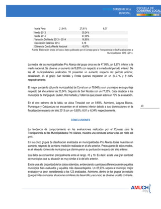 13
María Pinto 21,84% 27,91% 6,07
Media 2013 30,24%
Media 2014 47,09%
Variación De Media 2013 – 2014 16,85%
Desviación Estándar 2014 0,18
Diferencia Con La Media Nacional -8,97%
Fuente: Elaboración propia en base a datos publicados por el Consejo para la Transparencia en las Fiscalizaciones a
Municipalidades 2013 y 2014.
La media de las municipalidades Pro Alianza del grupo cinco es de 47,09%, un 8,97% inferior a la
media nacional. Se observa un aumento de16,85% con respecto a la media del periodo anterior. De
las 48 municipalidades analizadas 35 presentan un aumento respecto del periodo anterior,
destacando en el grupo San Nicolás y Ercilla quienes mejoraron en un 64,77% y 61,93%
respectivamente.
El mayor puntaje lo obtuvo la municipalidad de Corral con un 79,94% y con una mejora en su puntaje
respecto del año anterior de 20,24%. Seguido de San Nicolás con un 77,25%. Cabe destacar a los
municipios de Panguipulli, Quillón, Río Hurtado y Toltén los que poseen sobre un 70% de evaluación.
En el otro extremo de la tabla, se ubica Timaukel con un 9,69%. Asimismo, Laguna Blanca,
Pumanque y Cobquecura se encuentran en el extremo inferior debido a sus disminuciones en la
fiscalización respecto del año 2013 con un -5,65%,-9,91 y -8,34% respectivamente.
CONCLUSIONES
La tendencia de comportamiento en las evaluaciones realizadas por el Consejo para la
Transparencia de las Municipalidades Pro Alianza, muestra una conducta similar a las del resto del
país.
En los cinco grupos de clasificación analizados en municipalidades Pro Alianza todas muestran un
aumento respecto de la misma medición realizada en el año anterior. Preocupante de todos modos,
es el elevado número de municipios que disminuyeron su puntuación respecto del año anterior.
Los datos se concentran principalmente entre el rango -10 y 10. Es decir, existe una gran cantidad
de municipios que su situación es muy similar a la del año anterior.
Existe una alta disparidad de los datos obtenidos, evidenciando cuantiosas diferencias entre aquellos
municipios bien evaluados y aquellos más desaventajados. Un 87,93% separa al municipio mejor
evaluado y al peor, considerando a los 123 analizados. Asimismo, dentro de los grupos de estudio
(que permiten comparar situaciones similares de desarrollo y recursos) se observa un alto contraste.
 
