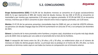 5.2. CONCLUSIONES
Grupo Socioeconómico (GSE): El 61,9% de los deudores morosos se concentra en el grupo socioeconómico
(GS...