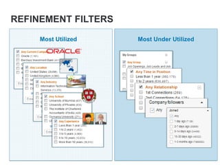 REFINEMENT FILTERS
Most Utilized Most Under Utilized
 