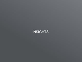 INSIGHTS
 