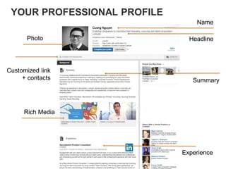 Experience
Summary
Name
HeadlinePhoto
Rich Media
Customized link
+ contacts
YOUR PROFESSIONAL PROFILE
 
