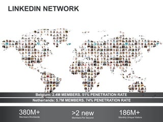 LINKEDIN NETWORK
Netherlands: 5.7M MEMBERS. 74% PENETRATION RATE
Belgium: 2.4M MEMBERS. 51% PENETRATION RATE
Members Worldwide
>2 newMembers Per Second
186M+Monthly Unique Visitors
380M+
 