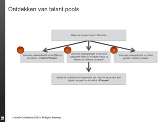 LinkedIn Confidential ©2015 All Rights Reserved
Ontdekken van talent pools
Voer een zoekopdracht uit en vind
potentieel talent in je volgers door te
filteren op “follows company”
Bekijk de profielen die interessant zijn, verhuis deze naar een
project en geef ze de status - Prospect
Voer een zoekopdracht uit en filter op
de status – Future Prospect
Voer een zoekopdracht uit in het
gehele LinkedIn netwerk
Maak een project aan in Recruiter
#2#1 #3
 