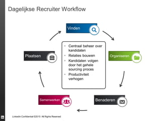 LinkedIn Confidential ©2015 All Rights Reserved
Dagelijkse Recruiter Workflow
Plaatsen
Benaderen
Vinden
Organiseren
Samenwerken
 Centraal beheer over
kandidaten
 Relaties bouwen
 Kandidaten volgen
door het gehele
sourcing proces
 Productiviteit
verhogen
 
