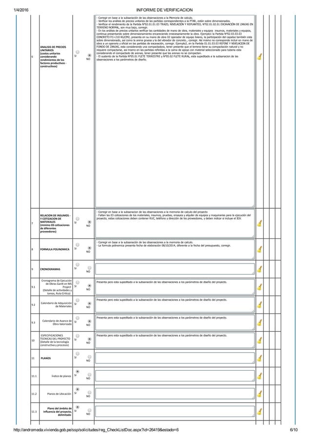 Informe de verificacion | PDF