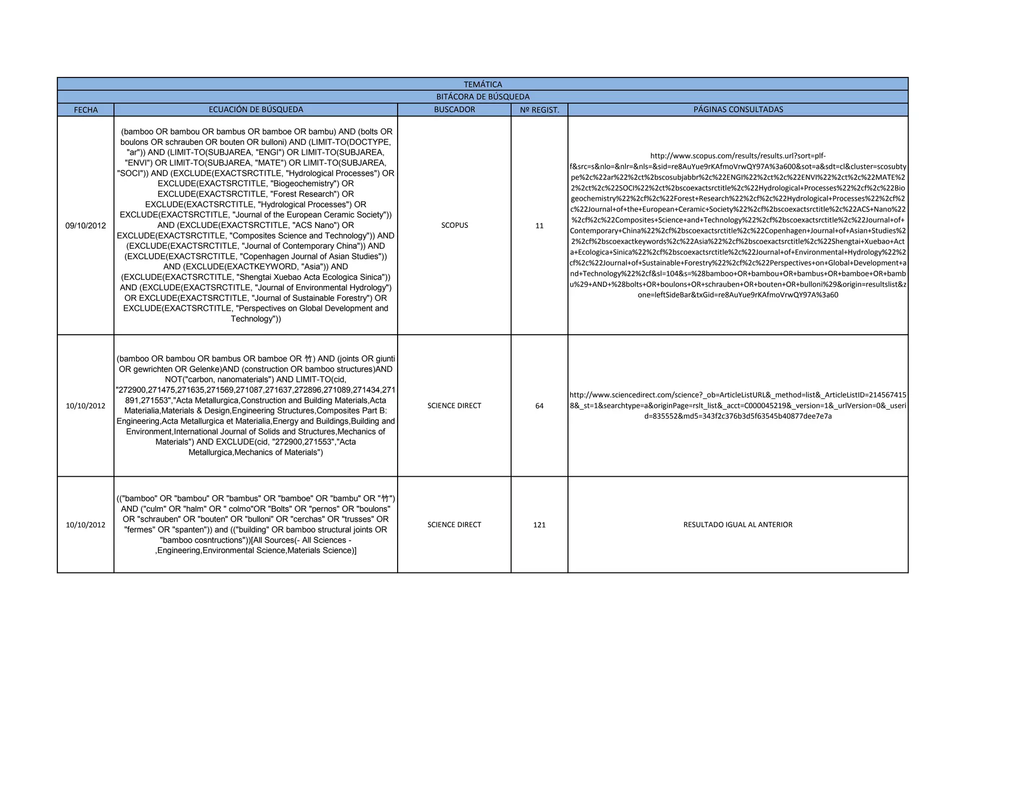 Informe de vigilancia ejemplo de referencia | PDF
