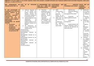 Informe diagnostico de tb  final enero 2013