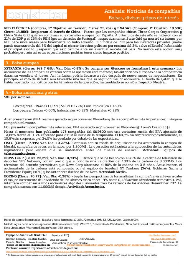 Opciones binarias amador