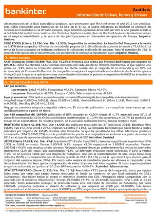 Análisis
                                                                                       Informe diario: bolsas, bonos y divisas

infraestructuras de la filial australiana Leighton, que provocaron que Hochtief cerrar el año 2011 con pérdidas.
Tras haber registrado unos beneficios de 92 M.€ en el 3T’12, la nueva estrategia de Hochtief se centrará en
mejorar los resultados de la división europea, cuyo beneficio operativo descendió un 90% el año pasado debido a
la debilidad del sector de la construcción. Entre los objetivos a corto plazo de Hochtief destacan las desinversiones
en el negocio inmobiliario y la venta de las participaciones en diferentes aeropuertos de Europa. Impacto:
Positivo.
EBRO FOODS (Cierre: 13,76€; Var. Día: +1,55%; Suspendida de cotización): La familia Del Pino pone a la venta
un 3,37% de la compañía.- El valor de mercado del paquete de 5,19 millones de acciones asciende a 71,48 M.€. La
venta de la participación se realizará mediante la colocación acelerada de acciones, bajo el mandato de UBS. A
pesar de este operación de desinversión, las acciones de la compañía repuntaron ayer. Impacto: Neutral.
 3.- Bolsa europea
BASF (Comprar; Cierre: 65,80€; Var. Día: +2,25%): Presenta una oferta por Pronova BioPharma por importe de
664 M.€.- BASF ha ofrecido 12,50 coronas noruegas por cada acción de Pronova BioPharma, lo que supone una
prima de +24% sobre la cotización anterior. La oferta cuenta con el respaldo de la dirección y un 60% del
accionariado de Pronova BioPharma. La compañía noruega está especializada en la elaboración de ácidos grasos
Omega-3, por lo que esta operación tiene como objetivo fortalecer la posición competitiva de BASF en el sector de
los suplementos alimenticios. Impacto: Positivo.
 4.- Bolsa americana y otras
S&P por sectores.-
      Los mejores: Salud +0,58%; Financieras +0,49%; Consumo Básico +0,47%;
      Los peores: Tecnológicas -0,72%; Energía -0,39%; Telecomunicaciones -0,25%.
Ayer presentaron (BPA real vs esperado según consenso Bloomberg de las compañías más importantes):
Campbell Soup (0,880$ vs 0.853$), Heinz (0,90$ vs 0,88$), Hewlett-Packard (1,16$ vs 1,14$), Medtronic (0,880$
vs 0,883$), Best Buy (0,03$ vs 0,118$).
Hoy ya no presenta ninguna compañía relevante. El ritmo de publicación de compañías americanas ya cae
significativamente a partir de ahora.
Con 488 compañías del S&P500 publicadas el BPA ajustado es +2,90% frente al -1,7% esperado para 3T’12 al
inicio de la temporada. El 64,4% ha sorprendido positivamente, el 10,9% sin sorpresas y el 24,7% ha quedado por
debajo de las expectativas. En nuestra opinión, no es un saldo realmente bueno, aunque tampoco malo.
MEDTRONIC (Cierre 42,39$; Var. Día: +1,4%): Ha publicado resultados del 2T (año fiscal 2013). Beneficio Neto
646M$ (-26,1%), BPA 0,63$ (-23%), Ingresos 4.100M$ (+1,8%). La compañía ha tenido que hacer frente a costes
judiciales por importe de 245M$ durante este trimestre, lo que ha penalizado las cifras. Mantiene guidance
conservador (BPA 3,62$/3,70$) ante la posibilidad de que la tasa impositiva se endurezca a partir de enero de
2013 en el caso de que no se solucione el problema del Fiscal Cliff. Actividad: Sanidad
HEINZ (Cierre 57,28$; Var. Día: -2%): Resultados 2T’12 (año fiscal 2013, cierra en mayo) baten expectativas: BPA
0,90$ vs 0,88$ estimado; Ventas 2.830M$ (+1%, aunque +3,3% orgánicas) vs 2.850M$ esperados. Ventas:
2.827M$ (+0,5%) con respecto al año anterior. Geográficamente destacan positivamente las ventas en mercados
emergentes (23% del total), que aumentaron +13%. La diferente evolución entre beneficios (+23%) y ventas
(+1%) no se justifica tanto por una mejora de márgenes, sino por la contabilización de una carga fiscal muy
reducida (9,6%) en comparación con el mismo periodo de 2011 (18,1%) y con la que tendrá que asumir para el
conjunto del ejercicio (aprox. 20%). Por tanto, esta mejora de resultados puede ser efímera al responder a un
factor transitorio. Eso hace que la interpretación de estas cifras sea más bien negativa. El único aspecto positivo
es que ha confirmado su “guidance” 2013 en BPA recurrente +5%/+8%. Actividad: Alimentación.
HEWLETT-PACKARD (Cierre 11,71$; Var. Día: 12 %): Resultados 4T’12 peores de lo esperado, tanto por ventas
flojas como por tener que cargar contra resultados el fondo de comercio de una filial adquirida en 2011
(Autonomy), tras haber hecho lo propio el trimestre anterior con EDS. Principales cifras comparadas con lo
esperado por el consenso (Bloomberg): Ventas 29.960M$ (-6,7%) vs 30.430M$ esperados; BPA 1,16$ vs 1,14$
esperado. Estos resultados incluyen la provisión hasta cero del fondo de comercio de Autonomy por unos
8.800M$, compañía dedicada al diseño de software y que adquirió en 2008 por 10.300M$, tras haber
provisionado en el trimestre anterior unos 9.200M$ por EDS, adquirida en 2009. Parece que el principal problema

 Equipo de Análisis de Bankinter (Sujetos al RIC)                                                             http://broker.bankinter.com/
 Ramón Forcada        Eva del Barrio Arranz Jesús Amador Castrillo          Pilar Aranda Barrio                 http://www.bankinter.com/
 Ana de Castro        Beatriz Martín Bobillo Ana Achau (Asesoramiento)                                         Paseo de la Castellana, 29
 Todos los informes los encontrarás aquí:       https://broker.bankinter.com/www/es-es/cgi/broker+asesoramiento              28046 Madrid
 Por favor, consulte importantes advertencias legales en:
 http://broker.bankinter.com/www/es-es/cgi/broker+binarios?secc=NRAP&subs=NRAP&nombre=disclaimer.pdf
 * Si desea acceder directamente al disclaimer seleccione sobre el link la opción
                                                                                "open weblink in Browser" con el botón derecho del su ratón.
 