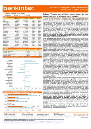 http://www.ebankinter.com/

                                                                                                                       Análisis: Estrategia de inversión semanal
                                                                                                                                                    Bolsas, divisas y tipos de interés

   Semana del 21 al 28 de enero                                                                      Bolsas: "Tensión por el BoJ a corto plazo. No hay
   Realizado:              21-ene-13                  9:06 AM
Bolsas                                                                                               obstáculos para el mercado hasta febrero."
                            18-ene-13             11-ene-13         % sem.           % año           La situación del mercado ha mejorado tanto y tan rápidamente que la
DJI                          13.649,7              13.488,4             1,2%            4,2%         pregunta que uno se hace es, inevitablemente, ¿es sostenible o pasajero?.
S&P 500                       1.486,0               1.472,1              0,9%           4,2%         Parece sostenible en cuanto a la dirección del cambio (salida de crisis y
                                                                                                     normalización progresiva, tanto en mercado como en la economía), siendo
NASDAQ 100                    2.743,2               2.748,3             -0,2%           3,8%         más discutible su velocidad. El cambio viene respaldado por los
Nikkei 225                   10.913,3              10.801,6              1,0%           5,0%         acontecimientos. Por ejemplo, centrándonos en la semana pasada, las
EuroStoxx50                   2.709,6               2.717,8             -0,3%           2,8%         emisiones españolas (letras el martes y bonos el jueves) se colocaron sin
IBEX 35                       8.604,0               8.664,7             -0,7%           5,3%         dificultad e incluso algo mejor de lo esperado y el tono de la economía
DAX                           7.702,2               7.715,5             -0,2%           1,2%         americana es cada vez mejor: las ventas por menor batieron expectativas
CAC 40                        3.741,6               3.706,0              1,0%           2,8%         (+0,5% m/m vs +0,2% esperado; +5,2% a/a), la actividad inmobiliaria se
                                                                                                     reactiva rápidamente (casas iniciadas +12,1%, hasta 954k) y la situación
FTSE 100                      6.154,4               6.121,6              0,5%           4,4%         del mercado de trabajo ha mejorado apreciablemente (peticiones
FTSEMIB                      17.554,1              17.502,4              0,3%           7,9%         semanales de subsidios 335k vs 369k esperados y vs 372k anterior
TOPIX                          776,2                 764,5               1,5%           6,2%         semana). Los activos de riesgo pierden atractivo a marchas forzadas,
KOSPI                         1.987,9               1.996,7             -0,4%          -0,5%         sobre todo las divisas y, en particular, el yen, potenciado por una actitud
HANG SENG                    23.601,8              23.264,1              1,5%           4,2%         agresiva por parte del Gobierno japonés.
SENSEX                       20.039,0              19.663,6             1,9%            3,2%         ¿Está justificada esta alegría? Sí en términos de sentimiento, pero tal vez
Australia                     4.771,2               4.709,5              1,3%           2,6%         no en términos de velocidad. Asistimos a una mejora del tono macro global
Middle East                   2.765,8             #N/A N/A           #¡VALOR!           5,1%
                                                                                                     (incluso China parece indicar una vuelta en “U” en crecimiento a partir del
                                                                                                     4T’12), las compañías americanas están publicando cifras más que
BOVESPA                      61.956,1              61.497,4              0,7%           1,6%         decentes, los periféricos han vuelto a refinanciarse casi con comodidad, el
MEXBOL                       45.212,5              44.888,1              0,7%           3,4%         mercado de emisiones corporativas se ha reabierto y las compañías vuelven
MERVAL                        3.197,4               3.107,7              2,9%          12,0%         a poder refinanciarse sin estrecheces y parece difícil identificar obstáculos
Datos elaborados por Bankinter, Fuente Bloomberg                                                     que puedan poner en riesgo serio este contexto. Tiene lugar una reducción
Futuros                                                                                              evidente de los riesgos percibidos, de manera que todo ello hace que el
                                                                                                     flujo de fondos global sea pro-bolsas y pro-riesgo.
*Var. desde cierre nocturno.                            Último Var. Pts.     % día
1er.Vcto. mini S&P                                        1.480                                      ¿Qué tenemos importante esta semana? El lunes Eurogrupo y el martes
                                                                                                     Ecofin, pero probablemente sean reuniones de perfil bajo, seguramente
1er Vcto. DAX                                           7.726,0        -4,0    -0,1%                 centradas en la discusión sobre el relevo del Juncker, actual Presidente del
1er Vcto. EuroStoxx50                                     2.713           -4    -0,1%                Eurogrupo y la conveniencia o no de otorgar permanencia al cargo (ahora
1er Vcto.Bund                                             143,3          0,1     0,1%                rotatorio). Es festivo en Wall Street. El martes conoceremos el desenlace
Sectores EuroStoxx (Var.% en la semana)                                                              del BoJ, aunque parece muy probable que se pliegue en todo a lo que el
                                                                                                     Gobierno le pide (objetivo de inflación en 2% vs 1% actual, más estímulos
                                                                                                     monetarios o QE y asumir formalmente el empleo como objetivo). También
          Cíclicos                                                                                   ese día se publicarán el ZEW en Alemania, que probablemente mejorará
     Distribución                                                                                    hasta 11,3 desde 6,9, y las ventas de casas usadas en EE.UU., que seguirán
      Tecnología                                                                                     avanzando (5,10M esperados vs 5,04M anterior). El miércoles se reúnen
                                                                                                     Merkel y Hollande para conmemorar un evento de la II G.M., mientras que
         Utilities                                                                                   el jueves tendremos el Indicador Adelantado americano (+0,4% esperado
        Telecoms                                                                                     vs -0,2% anterior) y el viernes IFO alemán (103,0 esperado vs 102,4 ant.) y
      Tecnología                                                                                     ventas de casas nuevas americanas (382k esperado vs 377k anterior). En
                                                                                                     el frente de emisiones soberanas no hay nada en el calendario formal que
   Farmaceúticas
                                                                                                     pueda mover el mercado, pero España podría emitir un sindicado, lo que
           Media                                                                                     introduciría algo de presión sobre la TIR del B10A durante unos días y tal
         Seguros                                                                                     vez también afectar al Ibex. El factor menos sólido podrían ser los
     Industriales                                                                                    resultados empresariales americanos, ya que esta semana publican
                                                                                                     tecnológicas y alguna/s de ella/s (¿Apple?) podría/n enfriar el buen tono
       No cíclicos                                                                                   ofrecido hasta ahora.
        Serv. Fin.                                                                                   Elevando algo más la mirada encontramos que a partir de mediados de
         Energía                                                                                     febrero determinados acontecimientos podrían invitar a una
    Construcción                                                                                     consolidación del mercado, aunque ello dependerá de sus respectivos
         Químico
                                                                                                     desenlaces. El 22 de febrero la CE publicará sus estimaciones de invierno
                                                                                                     por países (PIB, déficit, etc) y entorno a esa fecha se publicará el dato
     Mat. Primas                                                                                     preliminar de déficit público español en 2012. Nosotros pensamos que
           Banca                                                                                     podría situarse en el rango 6,9%/7,4% (estructural), lo que sería
            Autos                                                                                    interpretado más bien positivamente en lo que a prima de riesgo se refiere.
                                                                                                     Entre finales de febrero y principios de marzo EE.UU. alcanzará de nuevo
                      -3%       -2%       -1%       0%        1%        2%       3%        4%        su techo de deuda autorizado, de manera que las tensiones sobre el Fiscal
                                                                                                     Cliff regresarán. Nuestra impresión es que en esta ocasión los republicanos
Información elaborada por Bankinter con datos de Bloomberg                                           mantendrán una postura menos inflexible con respecto a las subidas de
Diferencial vs bono alemán (Plazo 10 y 2 años, p.b.)                                                 impuestos, en parte debido a una pérdida de influencia del Tea Party, por
                                                                                                     lo que podría cerrarse un acuerdo no coyuntural.
                           li        3,18
   POR                                                                                 4,58
                                                                                                     En definitiva, no identificamos obstáculos serios hasta mediados de
                                                                                                     febrero, sólo impone respeto el rápido ritmo de los avances y
                                1,23                                                                 probablemente esta semana el mercado consolide o rebote, pero es
   IRL                                                     2,84                                      improbable que retroceda. La incertidumbre sobre la reunión del BoJ, que
                                                                                                     terminará mañana, y el hecho de que el lunes sea festivo en EE.UU.
   ITA                          1,22                                                                 podrían condicionar el arranque de la semana a la baja, pero será un efecto
                                                       2,62
                                                                                                     pasajero.
   FRA       0,05                                                                                    En coherencia con esta perspectiva, recordamos que el pasado martes 15
                      0,59                                                                           elevamos exposición recomendada a todos los perfiles de riesgo de
                                                   2,36
                                                                          2A        10A              clientes, por lo que sugerimos echar un vistazo a la tabla de Exposición y
   ESP                                                                3,53                           Posicionamiento de este mismo informe.

       0,00             1,00            2,00             3,00            4,00            5,00

 Equipo de Análisis de Bankinter (Sujetos al RIC).                                                                            Pág. 1 de 7                                                 http://broker.bankinter.com/
 Ramón Forcada Gallo             Eva del Barrio Arranz                               Jesús Amador Castrillo                     Pilar Aranda Barrio                                         http://www.bankinter.com/
 Ana de Castro González          Beatriz Martín Bobillo                              Rebeca Delgado Gil                         Ana Achau ( Asesoramiento)                                     Paseo de la Castellana, 29
 Metodologías de valoración aplicadas (lista no exhaustiva): VAN FCF, Descuento de Dividendos, Neto Patrimonial, ratios comparables, Valor Neto Liquidativo, Warrated Equity Value, PER teórico.
 Horas de cierres de mercados: España y resto Eurozona 17:30h, Alemania 19h, EE.UU. 22:00h, Japón 8:00h.
                                                                                                                                                                                                           28046 Madrid
 Todos nuestros informes disponibles en: https://broker.bankinter.com/www/es-es/cgi/broker+asesoramiento?secc=ASES&subs=IMAS
 Por favor, consulte importantes advertencias legales en:
 http://broker.ebankinter.com/www/es-es/cgi/broker+binarios?secc=OPVS&subs=DISC&nombre=disclaimer.pdf
 * Si desea acceder directamente al disclaimer seleccione sobre el link la opción "open weblink in Browser" con el botón derecho de su ratón.
 