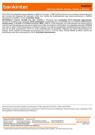 Análisis
                                                                                       Informe diario: bolsas, bonos y divisas

Para 2013, la compañía espera obtener un BPA en el rango: 1,98$-2,04$ en línea con su anterior estimación pero
por encima del consenso de mercado 1,95$. Las ventas de medicamentos que ahora pertenecen a AbbVie
alcanzaron 5.140M$ (+7,4%). Actividad: Salud.
McDONALD´S (Cierre: 93,48$; Var. Día: +0,57% ).- Presentó ayer resultados 4T’12 batiendo expectativas,
aunque de manera muy ajustada. Cifras principales comparadas con lo estimado por el consenso (Bloomberg):
Ventas netas: 6.952M$ vs 6.898M$ estimado; BPA 1,38$ vs 1,33$ estimado. Sus estimaciones de ventas para el
mes de enero decepcionaron ya que se espera una caída con respecto a diciembre. La compañía invertirá 3.200M$
este año en abrir 1.600 restaurantes en todo el mundo. Las ventas comparables (establecimientos abiertos hace
más de un año) aumentaron +0,1% vs -0,3% estimado por los analistas. Además las ventas descendieron en
Europa -0,6% cuando se estimaba un retroceso de -1,1% y -1,7% en Asia, Oriente Medio y África cuando las
previsiones eran de un descenso de -0,8%. Actividad: Restaurantes.




Horas de cierres de mercados: España y resto Eurozona 17:30h, Alemania 19h, EE.UU. 22:00h, Japón 8:00h
Metodologías de valoración aplicadas (lista no exhaustiva): VAN FCF, Descuento de Dividendos, Neto Patrimonial, ratios comparables, Valor
Neto Liquidativo, Warranted Equity Value, PER teórico.




 Equipo de Análisis de Bankinter (Sujetos al RIC)                                                             http://broker.bankinter.com/
 Ramón Forcada        Eva del Barrio Arranz Jesús Amador Castrillo         Pilar Aranda Barrio                  http://www.bankinter.com/
 Ana de Castro        Beatriz Martín Bobillo Ana Achau (Asesoramiento) Rebeca Delgado Gil                      Paseo de la Castellana, 29
 Todos los informes los encontrarás aquí:       https://broker.bankinter.com/www/es-es/cgi/broker+asesoramiento              28046 Madrid
 Por favor, consulte importantes advertencias legales en:
 http://broker.ebankinter.com/www/es-es/cgi/broker+binarios?secc=OPVS&subs=DISC&nombre=disclaimer.pdf
 * Si desea acceder directamente al disclaimer seleccione sobre el link la opción
                                                                                "open weblink in Browser" con el botón derecho del su ratón.
 