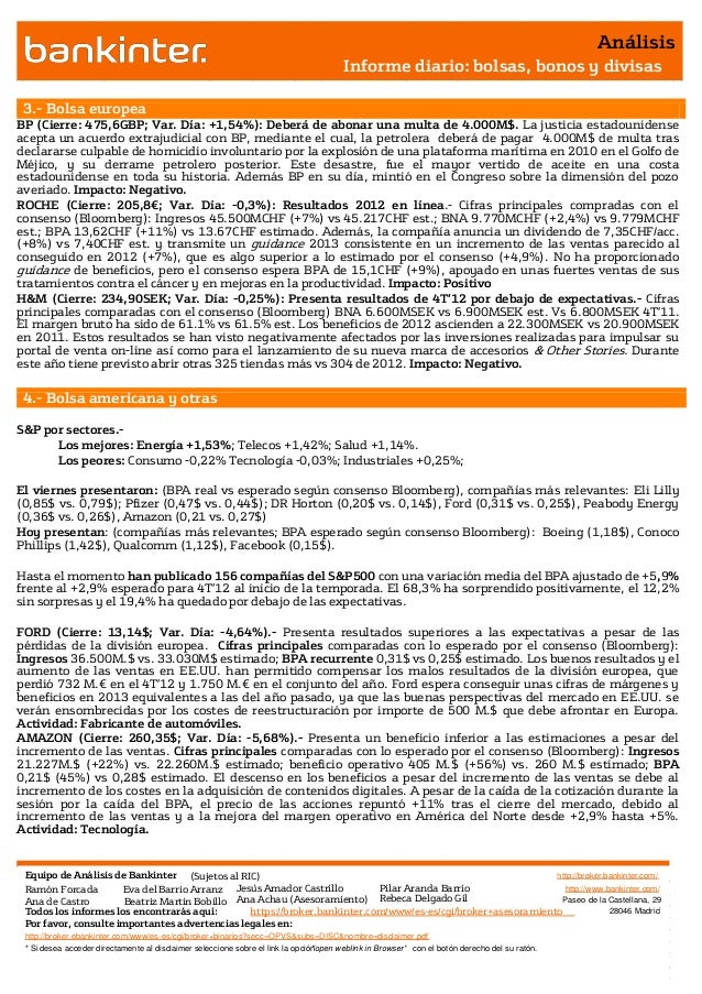 Profesionalizarse bolsa para acceder opciones binarias