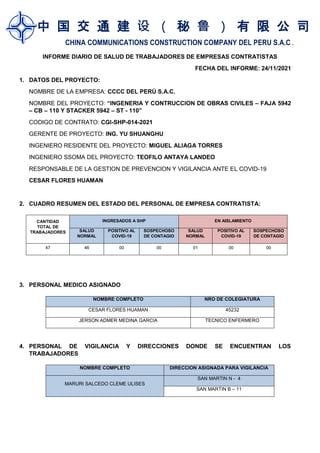 中 国 交 通 建 设 （ 秘 鲁 ） 有 限 公 司
CHINA COMMUNICATIONS CONSTRUCTION COMPANY DEL PERU S.A.C .
INFORME DIARIO DE SALUD DE TRABAJADORES DE EMPRESAS CONTRATISTAS
FECHA DEL INFORME: 24/11/2021
1. DATOS DEL PROYECTO:
NOMBRE DE LA EMPRESA: CCCC DEL PERÚ S.A.C.
NOMBRE DEL PROYECTO: “INGENERIA Y CONTRUCCION DE OBRAS CIVILES – FAJA 5942
– CB – 110 Y STACKER 5942 – ST - 110”
CODIGO DE CONTRATO: CGI-SHP-014-2021
GERENTE DE PROYECTO: ING. YU SHUANGHU
INGENIERO RESIDENTE DEL PROYECTO: MIGUEL ALIAGA TORRES
INGENIERO SSOMA DEL PROYECTO: TEOFILO ANTAYA LANDEO
RESPONSABLE DE LA GESTION DE PREVENCION Y VIGILANCIA ANTE EL COVID-19
CESAR FLORES HUAMAN
2. CUADRO RESUMEN DEL ESTADO DEL PERSONAL DE EMPRESA CONTRATISTA:
CANTIDAD
TOTAL DE
TRABAJADORES
INGRESADOS A SHP EN AISLAMIENTO
SALUD
NORMAL
POSITIVO AL
COVID-19
SOSPECHOSO
DE CONTAGIO
SALUD
NORMAL
POSITIVO AL
COVID-19
SOSPECHOSO
DE CONTAGIO
47 46 00 00 01 00 00
3. PERSONAL MEDICO ASIGNADO
NOMBRE COMPLETO NRO DE COLEGIATURA
CESAR FLORES HUAMAN 45232
JERSON ADMER MEDINA GARCIA TECNICO ENFERMERO
4. PERSONAL DE VIGILANCIA Y DIRECCIONES DONDE SE ENCUENTRAN LOS
TRABAJADORES
NOMBRE COMPLETO DIRECCION ASIGNADA PARA VIGILANCIA
MARURI SALCEDO CLEME ULISES
SAN MARTIN N - 4
SAN MARTIN B – 11
 