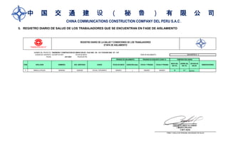 中 国 交 通 建 设 （ 秘 鲁 ） 有 限 公 司
CHINA COMMUNICATIONS CONSTRUCTION COMPANY DEL PERU S.A.C .
5. REGISTRO DIARIO DE SALUD DE LOS TRABAJADORES QUE SE ENCUENTRAN EN FASE DE AISLAMIENTO
NOMBRE DEL PROYECTO: "INGENERIA Y CONSTRUCCION DE OBRAS CIVILES - FAJA 5942 - CB - 110 Y STACKER 5942 - ST - 110"
CODIGO DE CONTRATO: CGI-SHP-014-2021 FECHA DE INICIO: ZONA DE AISLAMIENTO:
FECHA: 24/11/2021 FECHA DE FIN:
ITEM APELLIDOS NOMBRES DOC. IDENTIDAD CARGO FECHA DE INICIO DURACION (dias) FECHA 1º PRUEBA FECHA 2º PRUEBA
INICIO DEL
DIA (ºC)
CIERRE DEL
DIA (ºC)
ESTADO DE
SALUD
OBSERVACIONES
1 MANCILLA ROJAS MARIANO 45204525 OFICIAL TOPOGRAFO 5/09/2021 7 5/09/2021 6/09/2021 36 35.7 BUENO
FIRMA Y HUELLA DE PERSONAL ENCARGADO DE SALUD
PERIODO DE AISLAMIENTO PRUEBAS DE DESCARTE COVID 19
REGISTRO DIARIO DE LA SALUD Y CONDICIONES DE LOS TRABAJADORES
ETAPA DE AISLAMIENTO
SAN MARTIN N - 4
TEMPERATURA DIARIA
 