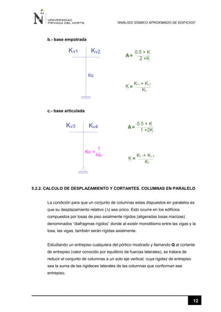 “ANÁLISIS SÍSMICO APROXIMADO DE EDIFICIOS”
12
b.- base empotrada
c.- base articulada
5.2.2. CALCULO DE DESPLAZAMIENTO Y CORTANTES. COLUMNAS EN PARALELO
La condición para que un conjunto de columnas estas dispuestos en paralelos es
que su desplazamiento relativo (∆) sea único. Esto ocurre en los edificios
compuestos por losas de piso axialmente rígidos (aligeradas losas macizas)
denominados “diafragmas rígidos” donde al existir monolitismo entre las vigas y la
losa, las vigas, también serán rígidas axialmente.
Estudiando un entrepiso cualquiera del pórtico mostrado y llamando Q al cortante
de entrepiso (valor conocido por equilibrio de fuerzas laterales), se tratara de
reducir el conjunto de columnas a un solo eje vertical, cuya rigidez de entrepiso
sea la suma de las rigideces laterales de las columnas que conforman ese
entrepiso.
 