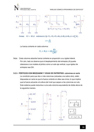 “ANÁLISIS SÍSMICO APROXIMADO DE EDIFICIOS”
13
La fuerza cortante en cada columna:
Nota: Cada columna absorbe fuerza cortante en proporción a su rigidez lateral.
Por otro, lado se observa que el desplazamiento del entrepiso (A) puede
obtenerse si se modela al pórtico como un solo eje vertical, cuya rigidez de
entrepiso sea ΣKi.
5.2.3. PÓRTICOS CON MEZZANINE Y VIGAS DE ENTREPISO: columnas en serie
La condición para que dos o más columnas (ubicadas una sobre otra), estén
dispuestas en serie es que la fuerza cortante en ellas sea única, lo que implica
que la fuerza actuante a la altura del nivel que separa a las columnas es nulo.
Este sistema puede reducirse a una sola columna equivalente de doble altura de
la siguiente manera.
 