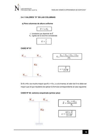“ANÁLISIS SÍSMICO APROXIMADO DE EDIFICIOS”
19
5.4.1 VALORES “D” EN LAS COLUMNAS
a) Para columnas de altura uniforme
CASO Nº 01
Si KV3+KV4 es mucho mayor que KV1+ KV2, o a la inversa; el valor de A no debe ser
mayor que el que resultaría de aplicar la formula correspondiente al caso siguiente:
CASO Nº 02: extremo empotrado (primer piso)
 