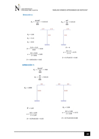 “ANÁLISIS SÍSMICO APROXIMADO DE EDIFICIOS”
22
 