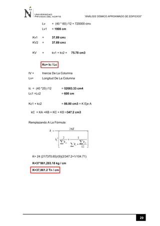 “ANÁLISIS SÍSMICO APROXIMADO DE EDIFICIOS”
29
Lv = (40 * 60) /12 = 720000 cm4
Lv1 = 1900 cm
Kv1 = 37.89 cm3
KV2 = 37.89 cm3
KV = kv1 + kv2 = 75.78 cm3
Kc= Ic / Lc
IV = Inercia De La Columna
Lv= Longitud De La Columna
Ic = (40 *25) /12 = 52083.33 cm4
Lc1 +Lc2 = 600 cm
Kc1 + kc2 = 86.80 cm3 = K Eje A
kC = KA +KB + KC + KD =347.2 cm3
Remplazando A La Fórmula:
K= 24 (217370.65)/(9)(2/347.2+1/104.71)
K=37’861,203.18 kg / cm
K=37,861.2 Tn / cm
 