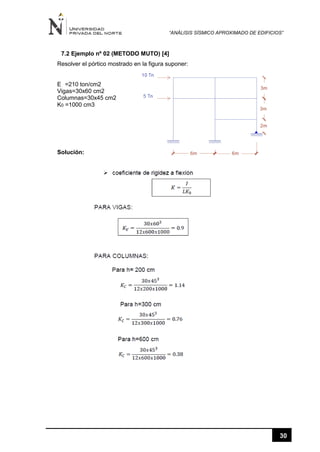“ANÁLISIS SÍSMICO APROXIMADO DE EDIFICIOS”
30
7.2 Ejemplo nº 02 (METODO MUTO) [4]
Resolver el pórtico mostrado en la figura suponer:
E =210 ton/cm2
Vigas=30x60 cm2
Columnas=30x45 cm2
K0 =1000 cm3
Solución:
 