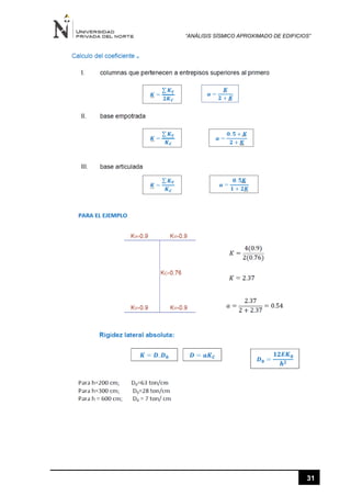 “ANÁLISIS SÍSMICO APROXIMADO DE EDIFICIOS”
31
 